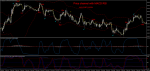 price-channel-with-macd-rsi-trading-reversal.png